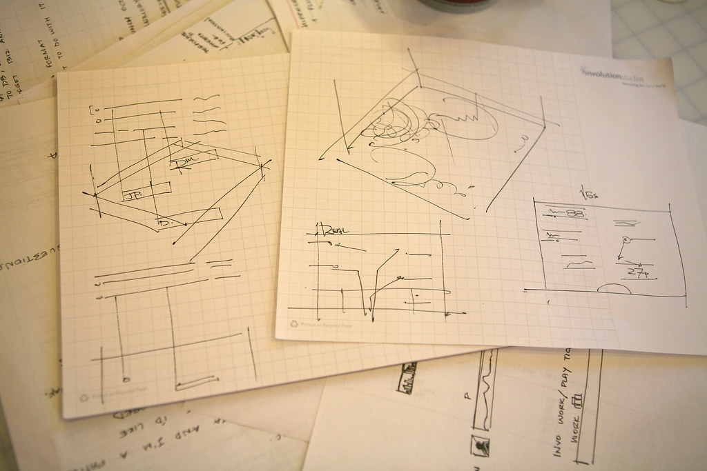 Plans d'aménagement